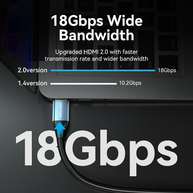 Vention HDMI Cable 4K 2.0 Cabl - Gaming Console Bundle 评论和价格