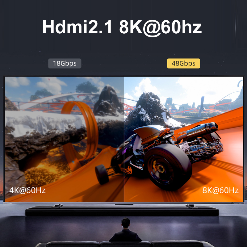 1M/2M/3M HDMI-Compatible Cable - Gaming Console Bundle 评论和价格