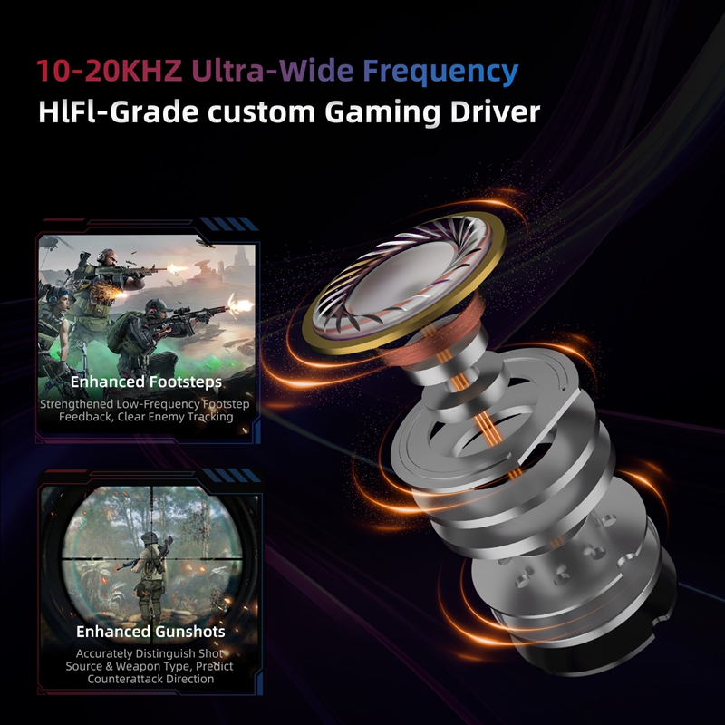 KZ Axas FPS-Dedicated In Ear G - Gaming Console For Your Phone 评论和价格