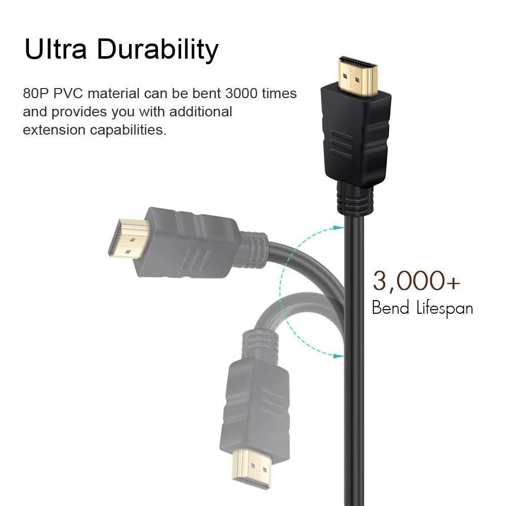 HDMI-compatible Cable 1080p 3D - Gaming Console Bundle 评论和价格