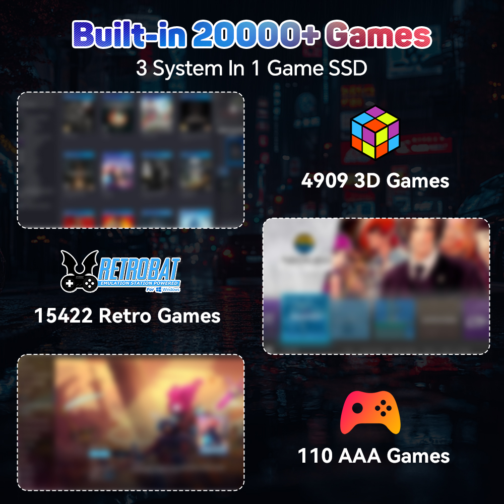 2TB Gaming Emulation Hard Driv - Gaming Console.Emulators 评论和价格
