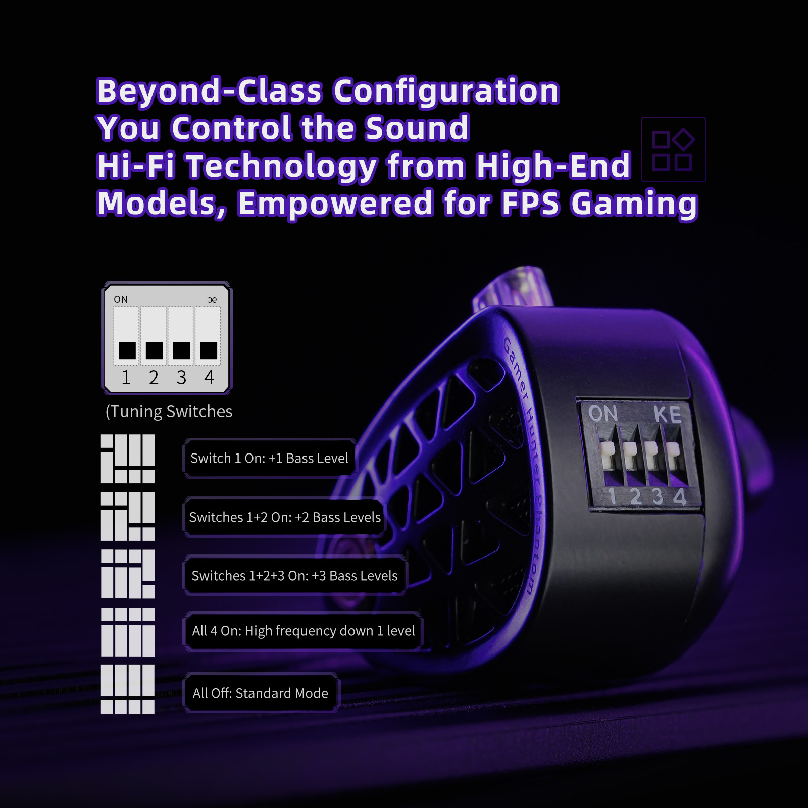 KZ Phantom HiFi Grade Flagship - Gaming Console For Your Phone 评论和价格