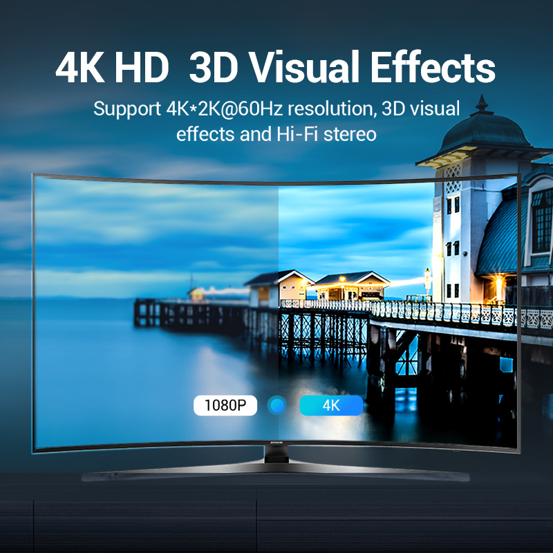 Vention HDMI Switcher 2.0 4K B - Gaming Console Bundle 评论和价格