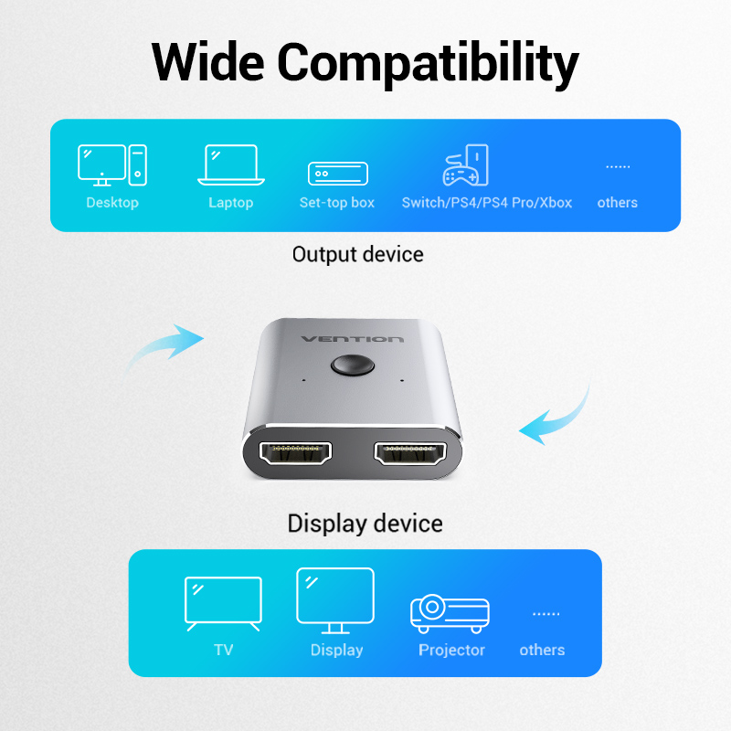 Vention HDMI Switcher 2.0 4K B - Gaming Console Bundle 评论和价格