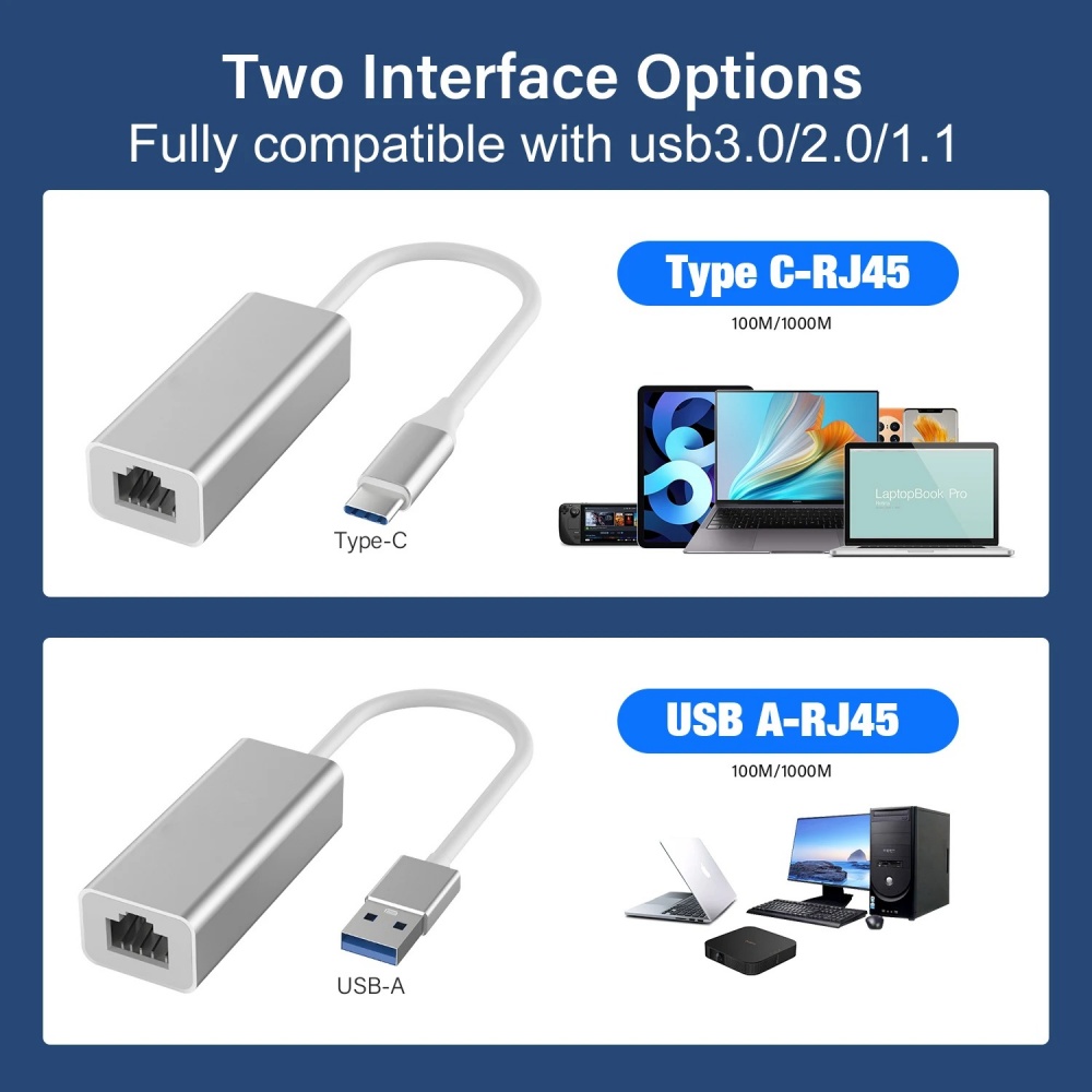 USB Type C Ethernet Adapter Ne - Lan Cable Gaming 评论和价格