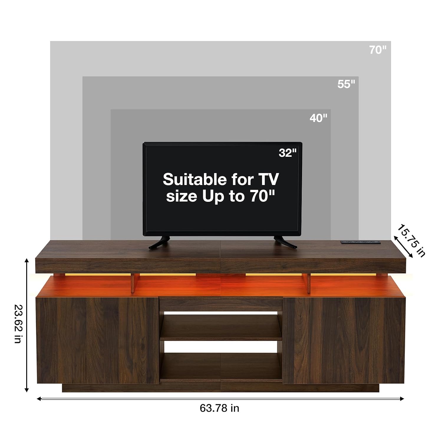 LED TV Stand with Power Outlet - Gaming Console Entertainment Center 评论和价格