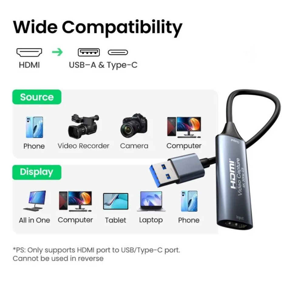 USB-C 2.0/3.0 HDMI Video Captu - Gaming Console And Pc 评论和价格