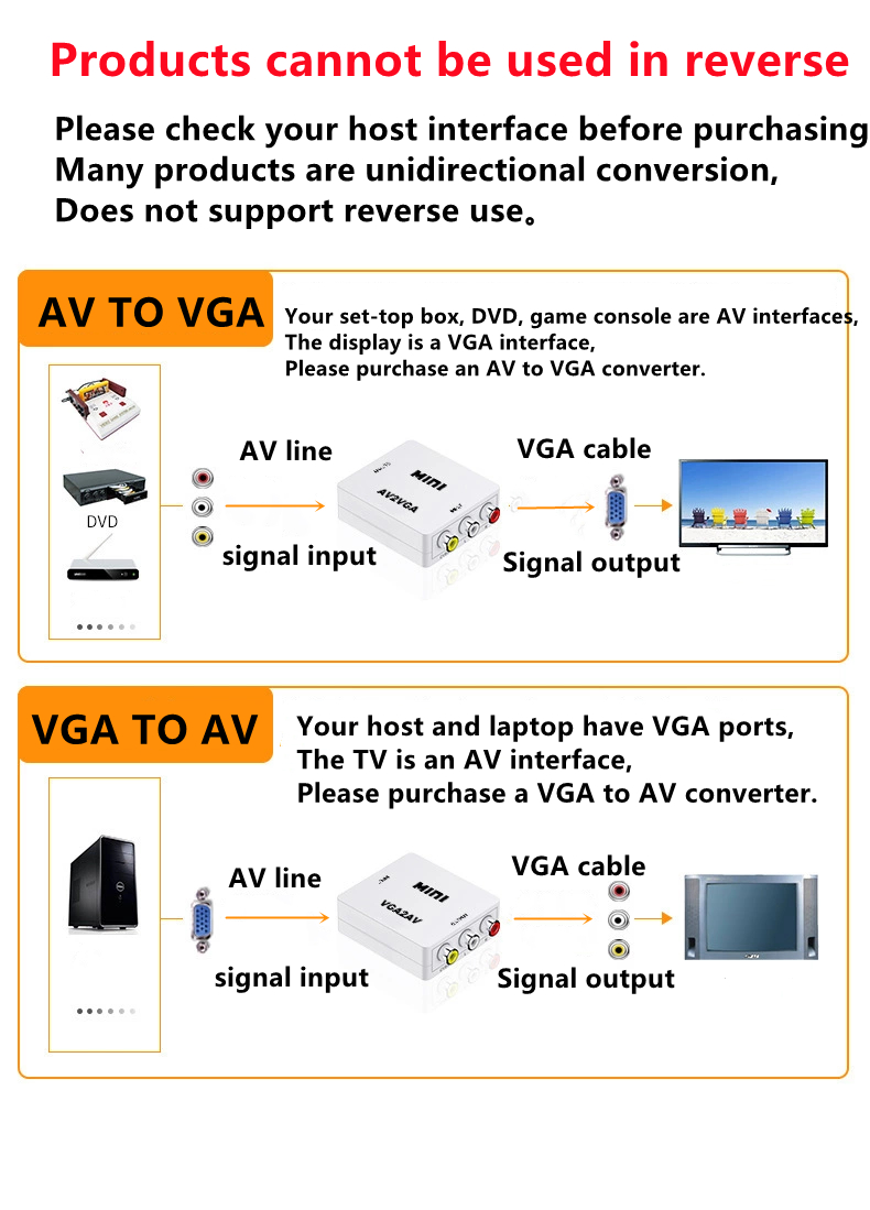 VGA to AV Converter 1080P RCA  - Gaming Console Or Pc 评论和价格