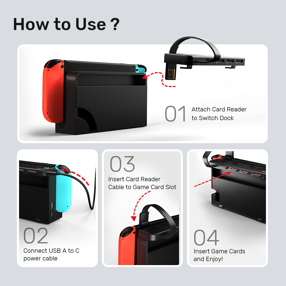 G1002D Portable Game Card Read - Gaming Console Station 评论和价格