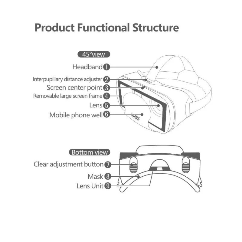 VRG Pro Virtual Reality VR Gla - Gaming Console For Your Phone 评论和价格