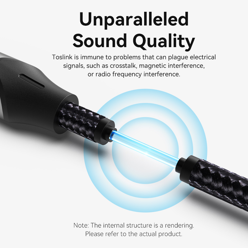 Vention Toslink SPDIF Coaxial  - Gaming Console Bundle 评论和价格