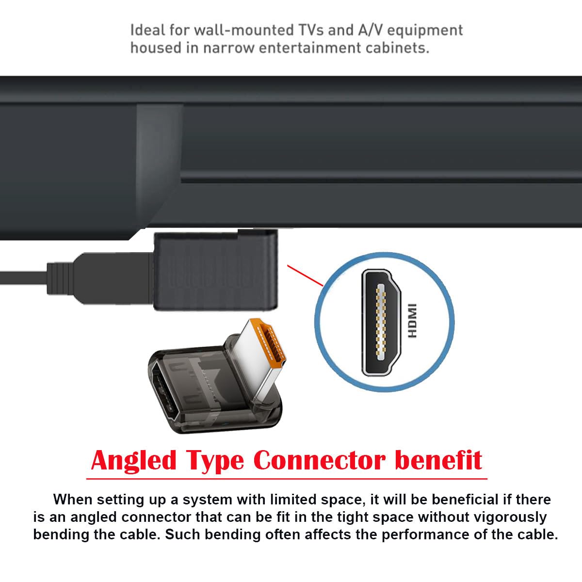 8K HDMI 2.1 Male to Female 90  - Gaming Console Bundle 评论和价格