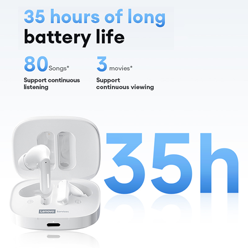 New Lenovo LE209 Wireless Blue - Gaming Console For Your Phone 评论和价格