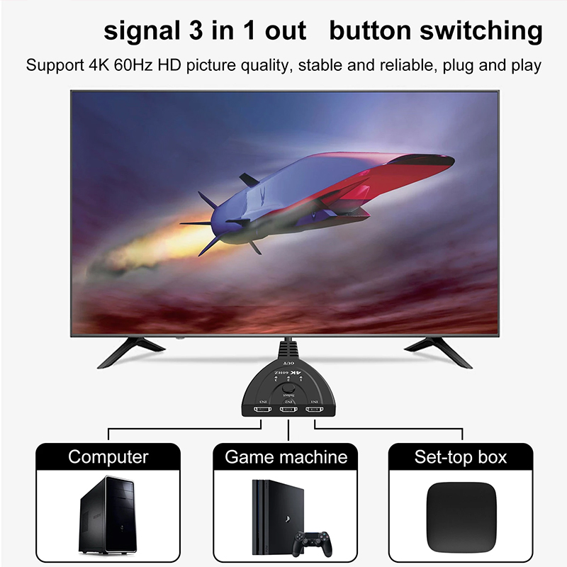 4K 60Hz 3D Mini 3 Port HD Swit - Gaming Console Bundle 评论和价格