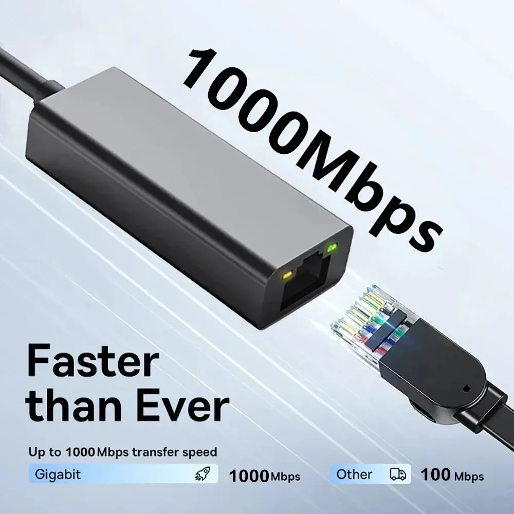 1000Mbps USB Ethernet Adapter  - Lan Cable Gaming 评论和价格