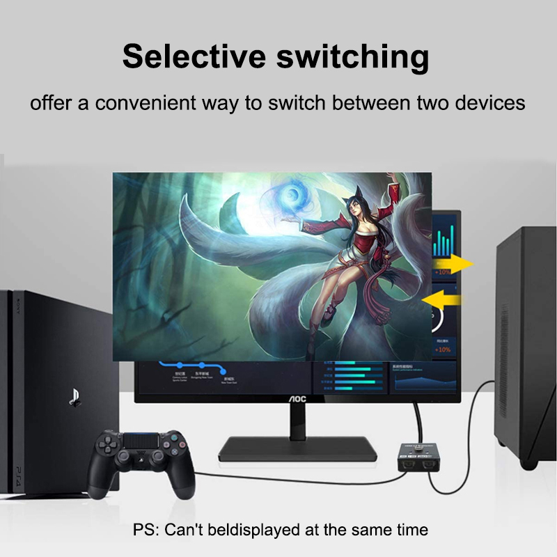 2 Port HDMI-Compatible 2.0 Swi - Gaming Console Bundle 评论和价格